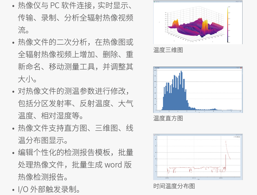 1725352767169436.jpg 280+AnalyzIR软件支持.jpg