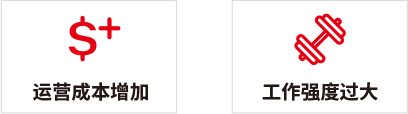 运营、工作.png