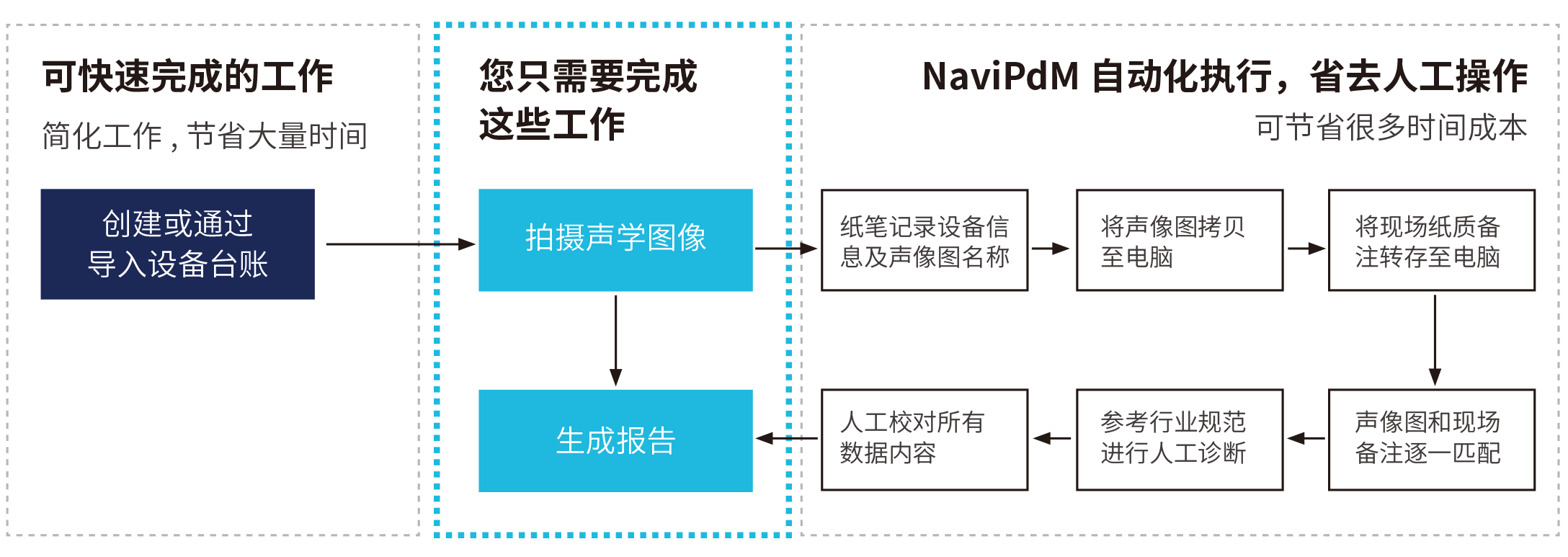 1748509022597071.png jaguar-ac-官网详情画板-1-拷贝-6.png
