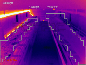煤炭传输带Fotric智能防火热像报警系统