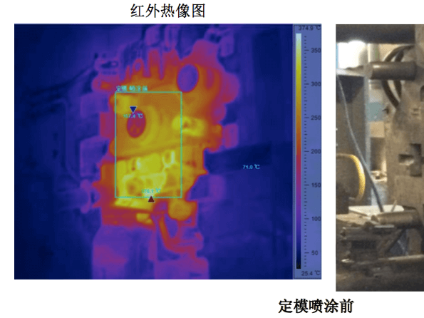 金属铸造成型温度检测
