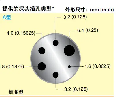 CL1000系列热电偶探头校准器_A形探头插孔 CL1000系列热电偶探头校准器_A形探头插孔