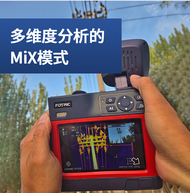 280mix多维度分析的MIX模式.jpg