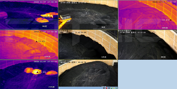 FOTRIC 700YRH矿用热像仪检测煤矿温度.png