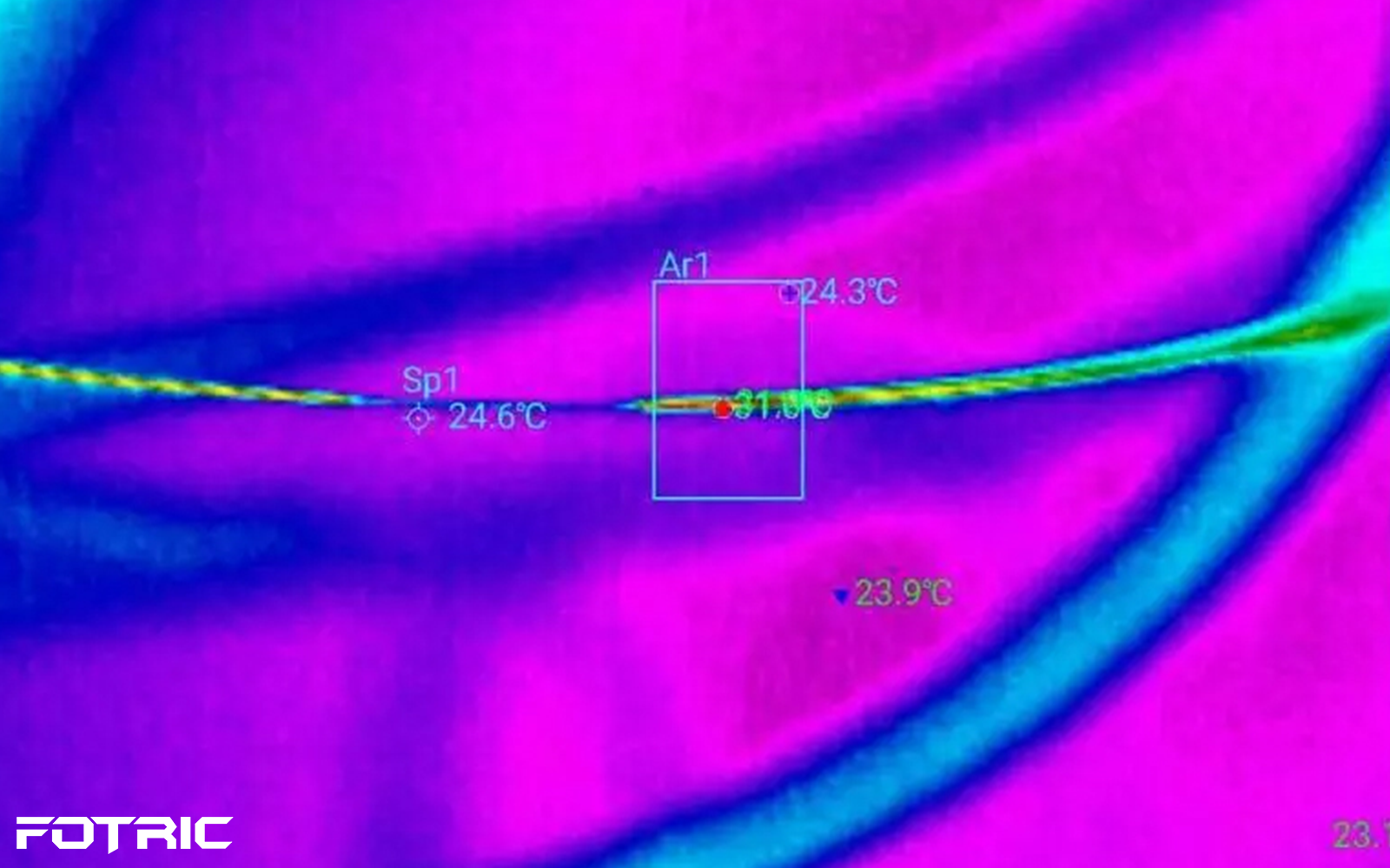 热成像用于光纤激光器测试